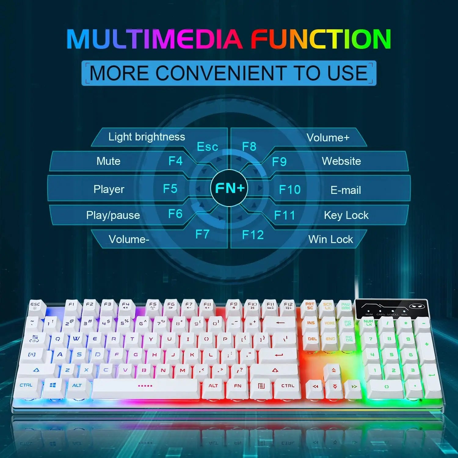 MageGee Gaming Keyboard Mouse Combo, K1 RGB LED Backlit Wired Keyboard with 104 Key Computer PC Gaming Keyboard for PC/Laptop